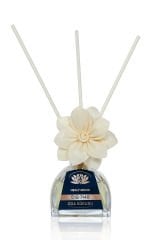 Her Şey Mümkün Oda Kokusu